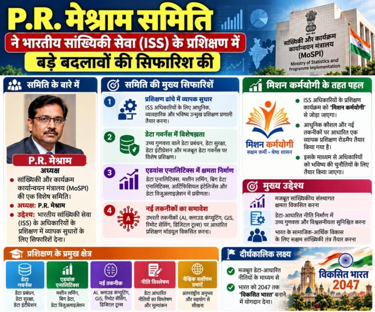 1000042119